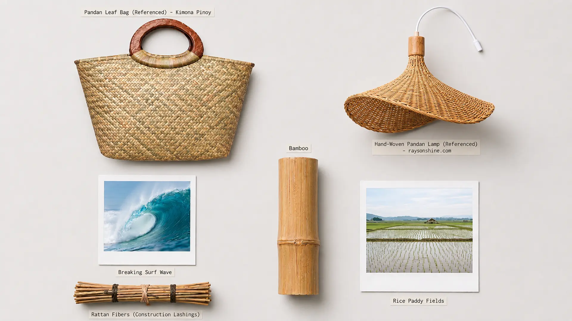Curated Design Moodboard & Material Palette
