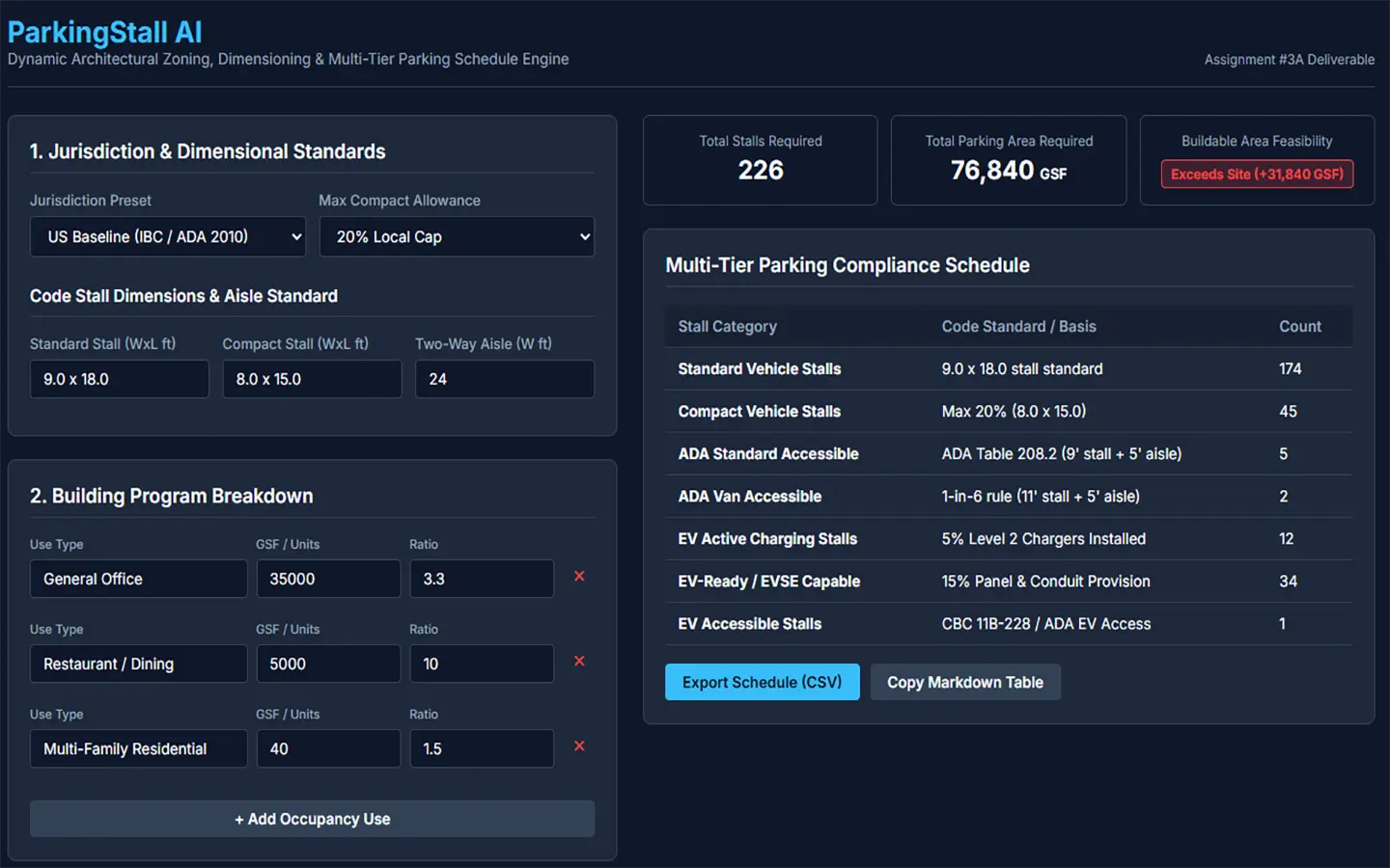 Initial Tool Prototype